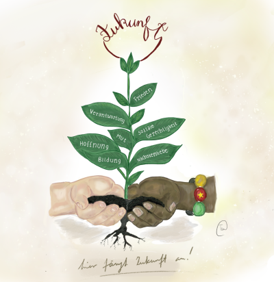 Hier fängt Zukunft an von Caterina També